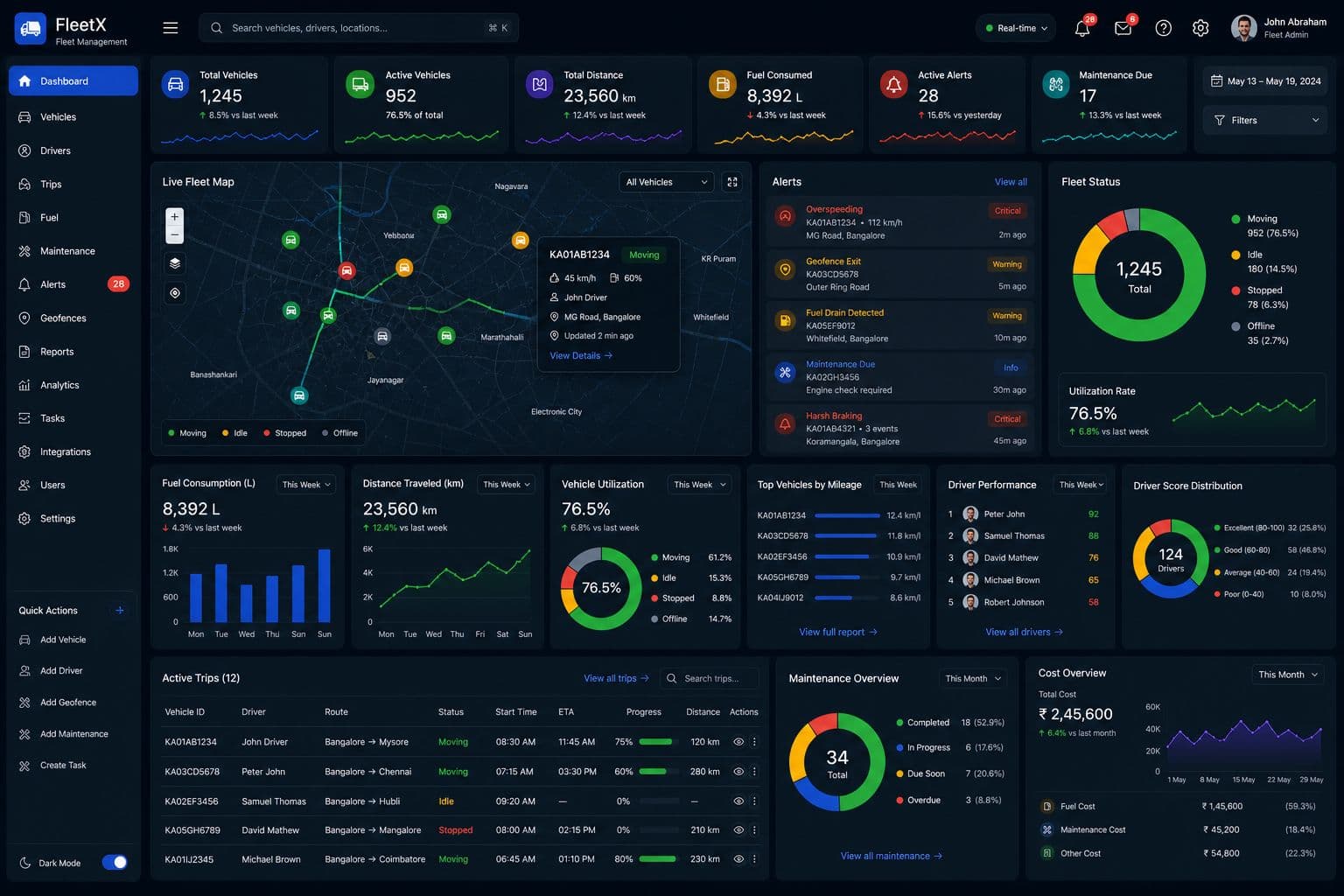 Fleet command center dashboard