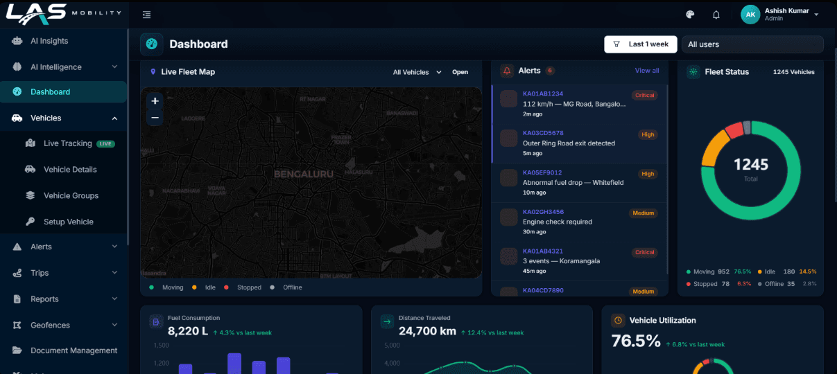 LAS Mobility fleet command center dashboard with live map, alerts, and fleet status